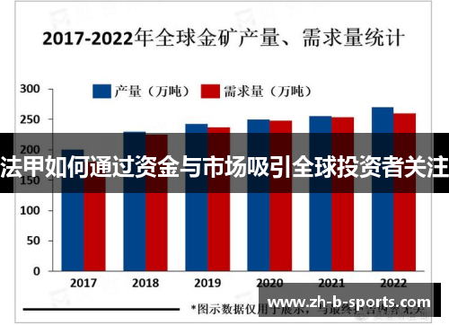 法甲如何通过资金与市场吸引全球投资者关注 法甲如何通过资金与市场吸引全球投资者关注