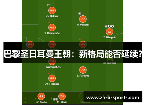 巴黎圣日耳曼王朝:新格局能否延续? 巴黎圣日耳曼王朝:新格局能否延续?